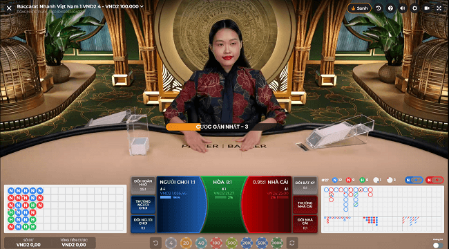 Baccarat KuBet - Game Bài Casino Hấp Dẫn Nhất Hiện Nay Giao diện chính game Baccarat tại Kubet